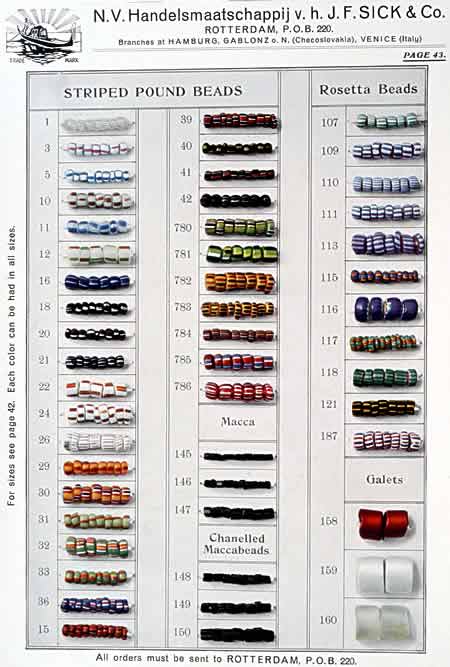 Sick Catalog Exhibit